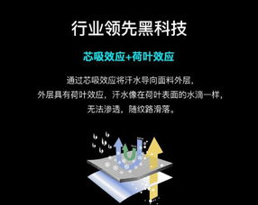 撩 . 好物 男士內褲四宗罪,這個黑科技一次解決