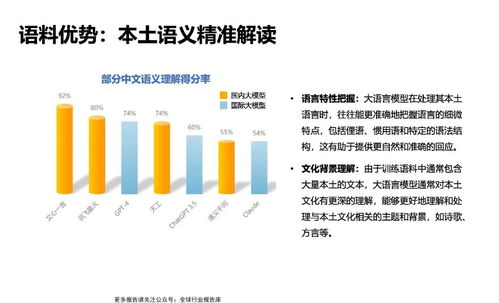 清華大學(xué) 大語言模型綜合性能評估報告 