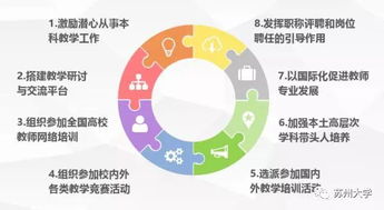 曬家底，亮實力 蘇州大學師資隊伍建設巡禮